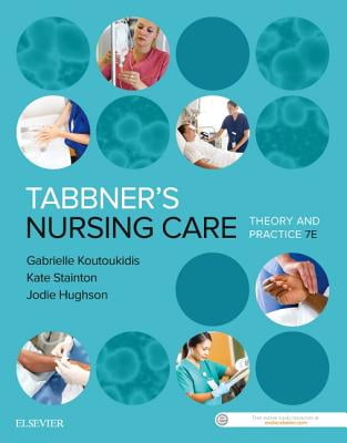 Nursing Care: From Theory to Practice